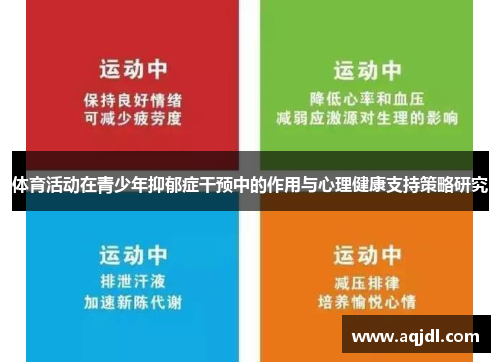 体育活动在青少年抑郁症干预中的作用与心理健康支持策略研究
