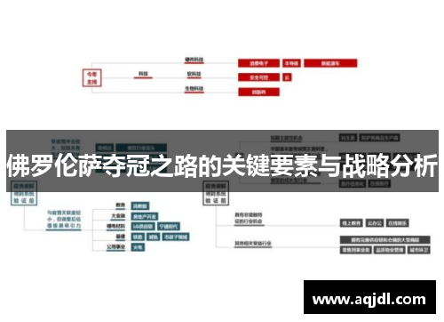 佛罗伦萨夺冠之路的关键要素与战略分析
