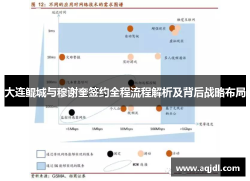 大连鲲城与穆谢奎签约全程流程解析及背后战略布局