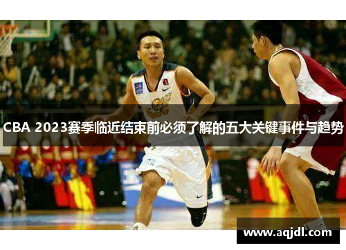 CBA 2023赛季临近结束前必须了解的五大关键事件与趋势 CBA 2023赛季临近结束前必须了解的五大关键事件与趋势