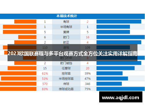 2023欧国联赛程与多平台观赛方式全方位关注实用详解指南