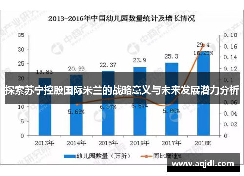 探索苏宁控股国际米兰的战略意义与未来发展潜力分析